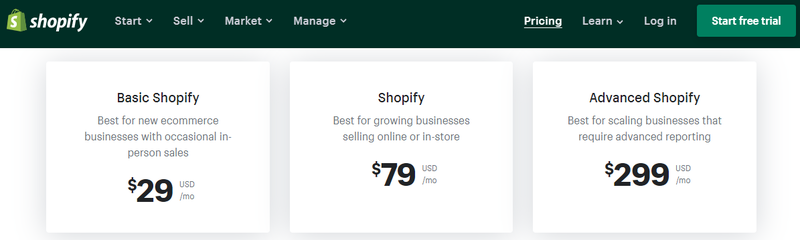 Shopify prices