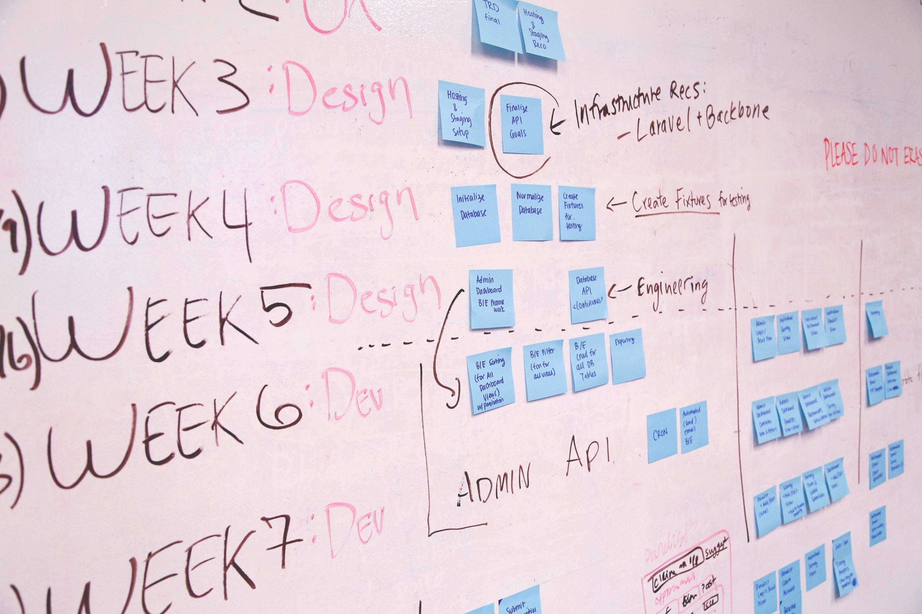 7 actionable tips for project managers